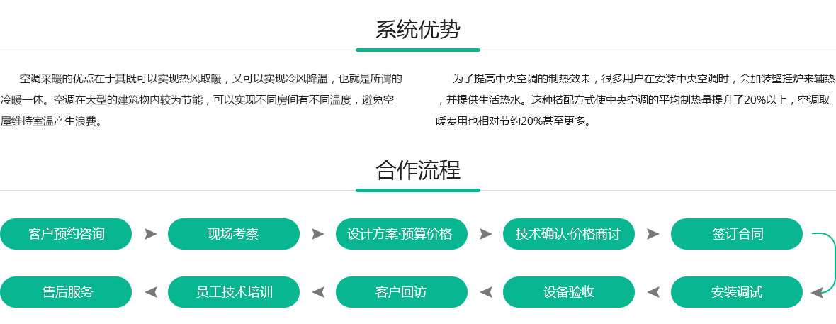 西安空調(diào)采暖解決方案